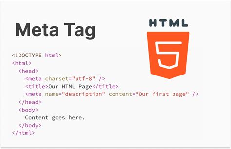 HTML meta tag .